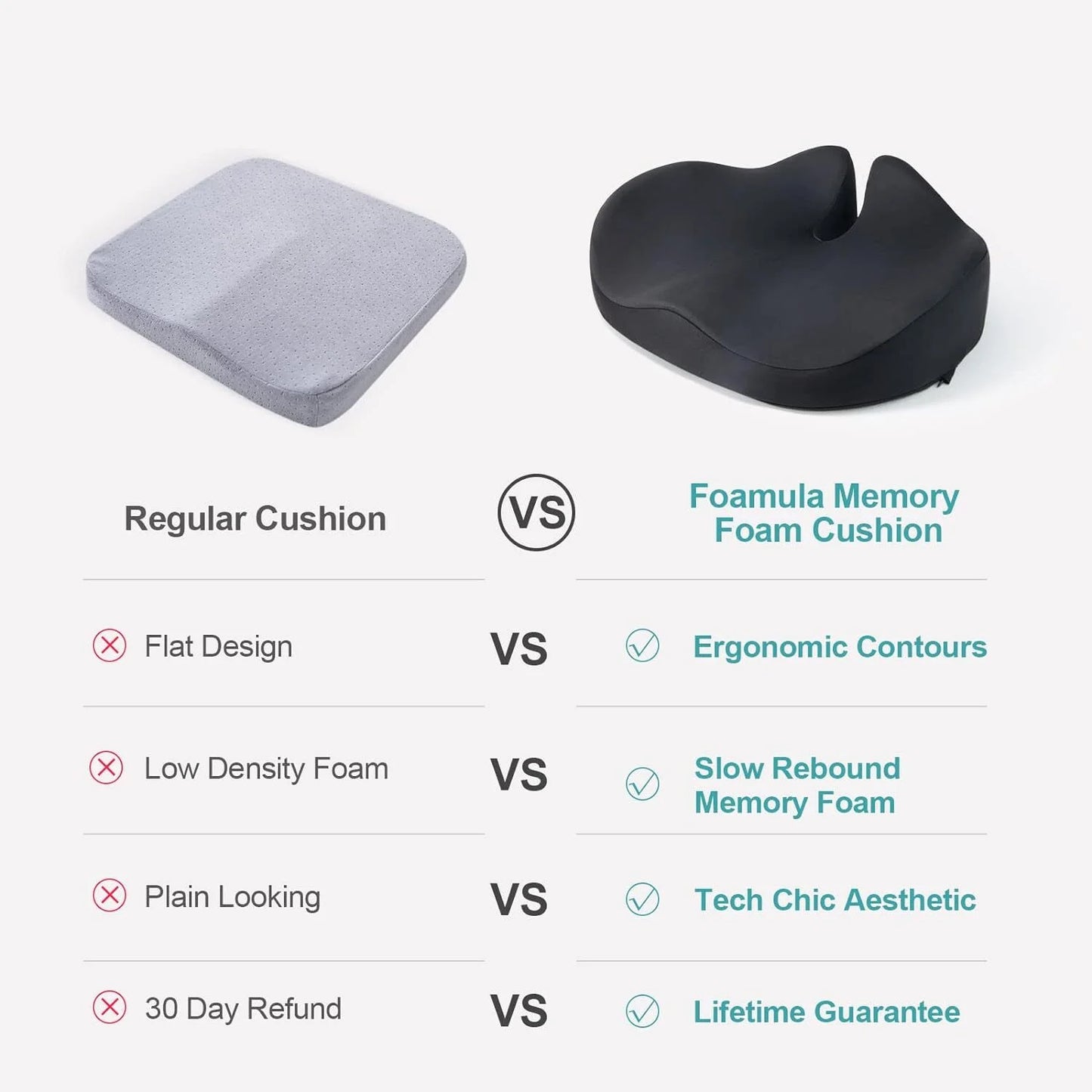 Seat Cushion for Chair Office Chairs, Memory Foam Seat Cushion for Hip, Tailbone and Car Recliner Sofa Truck, Pain Relief Coccyx Office Chair Cushion, Black