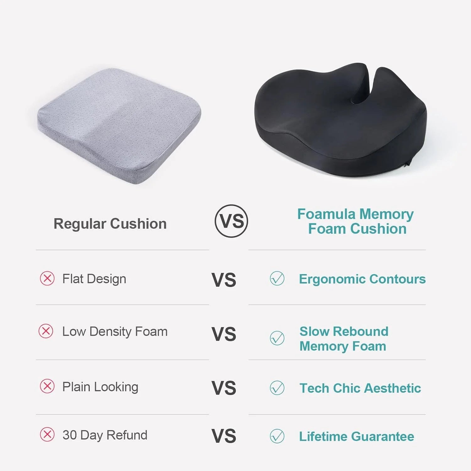 Seat Cushion for Chair Office Chairs, Memory Foam Seat Cushion for Hip, Tailbone and Car Recliner Sofa Truck, Pain Relief Coccyx Office Chair Cushion, Black